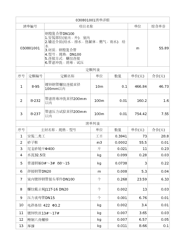 030801001  钢塑复合管DN100