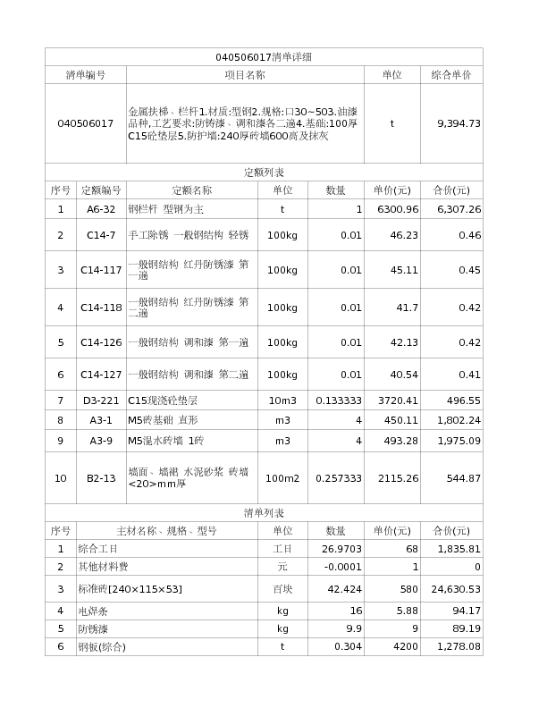 040506017  金属扶梯、栏杆1.材质:型钢2.规格:口30~503.油漆品种,工艺要求:防铸漆、调和漆各二遍4.基础:100厚C15砼垫层5.防护墙:240厚砖墙600高及抹灰