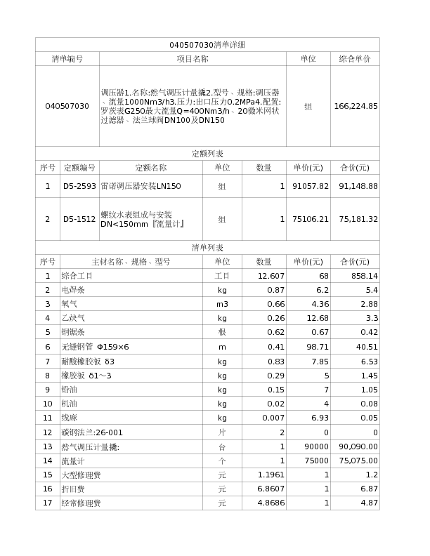 040507030  调压器1.名称:然气调压计量撬2.型号、规格:调压器、流量1000Nm3/h3.压力:出口压力0.2MPa4.配置:罗茨表G250最大流量Q=400Nm3/h、20微米网状过滤器、法兰球阀DN100及DN150