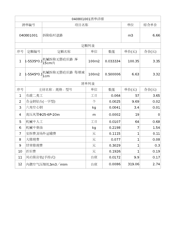 040801001  拆除临时道路