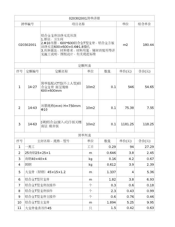 020302001  铝合金龙骨洁净天花吊顶