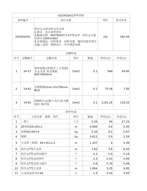 020302001  铝合金龙骨洁净天花吊顶