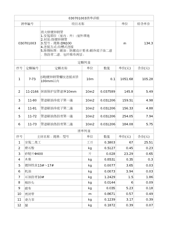 030701003  消火栓镀锌钢管