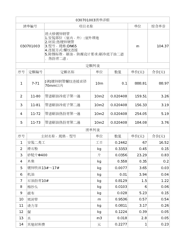 030701003  消火栓镀锌钢管