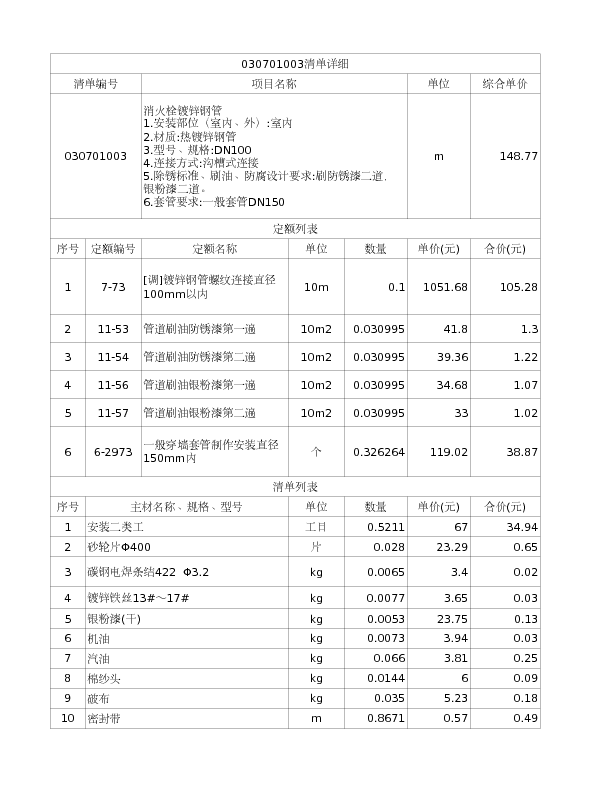 030701003  消火栓镀锌钢管