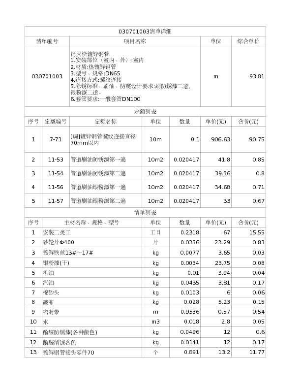 030701003  消火栓镀锌钢管
