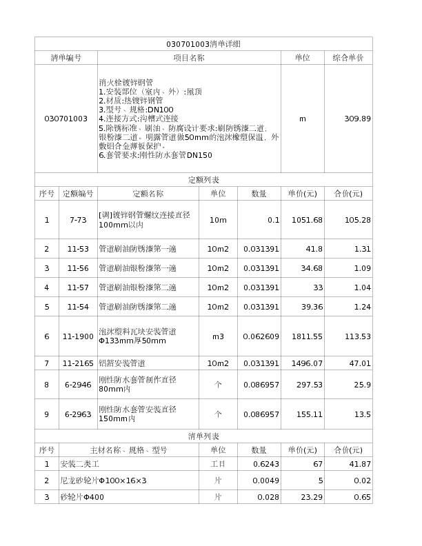 030701003  消火栓镀锌钢管