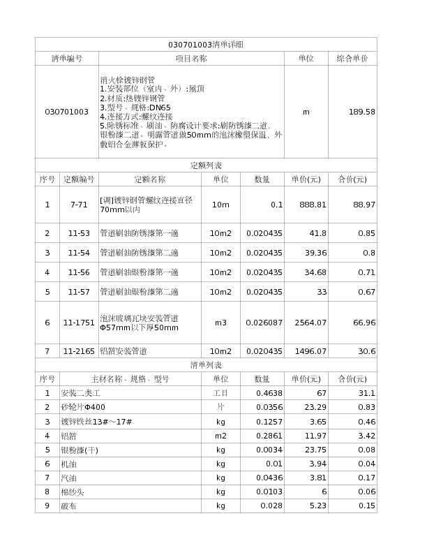 030701003  消火栓镀锌钢管