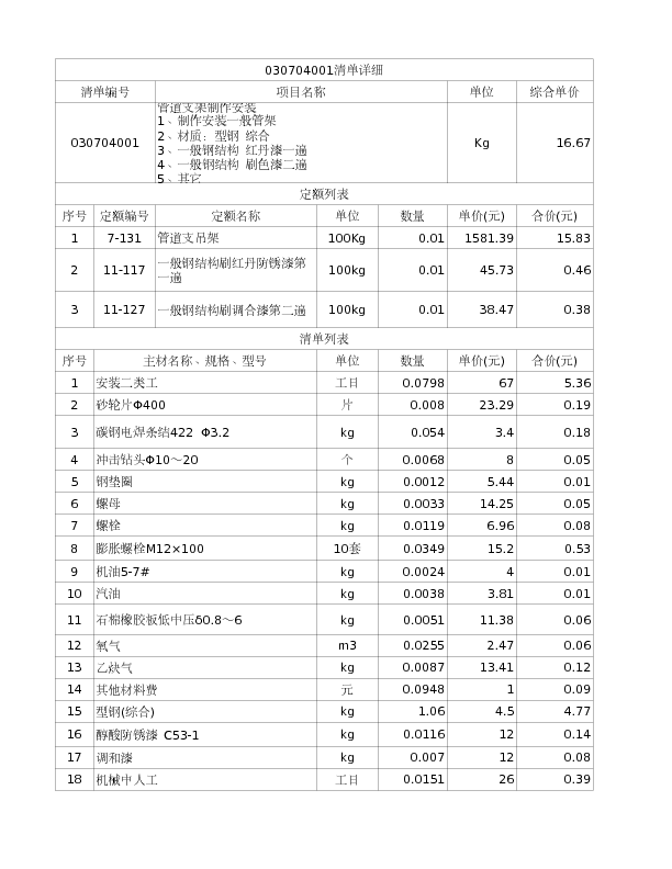 030704001  管道支架制作安装