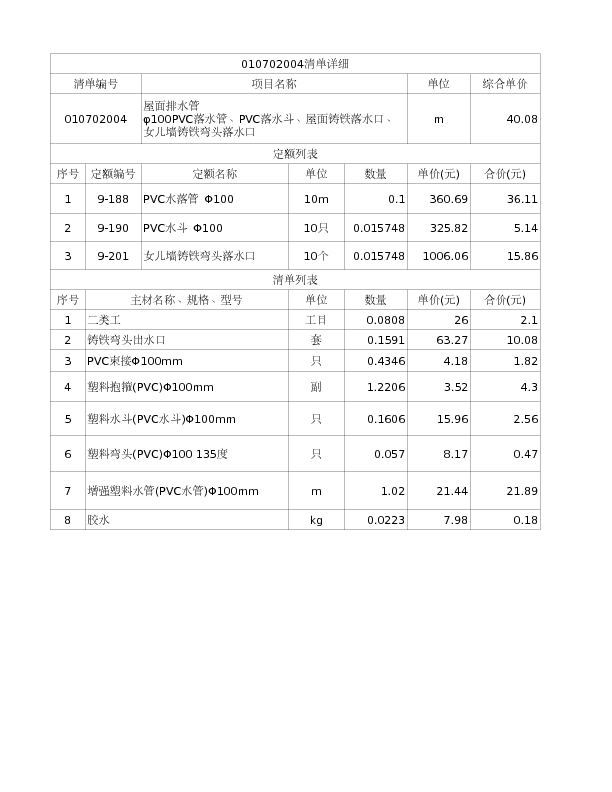 010702004  屋面排水管