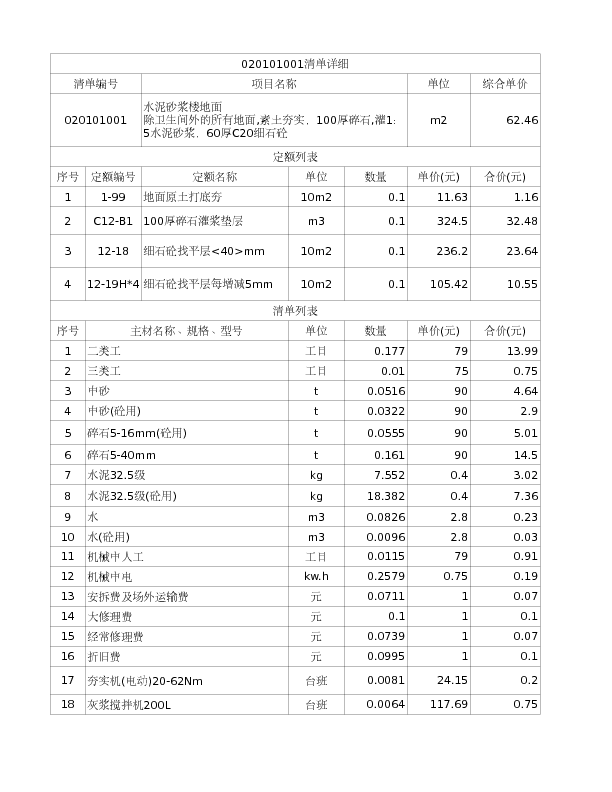 020101001  水泥砂浆楼地面