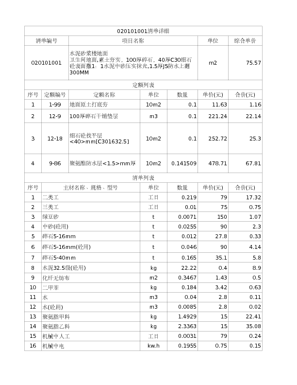 020101001  水泥砂浆楼地面