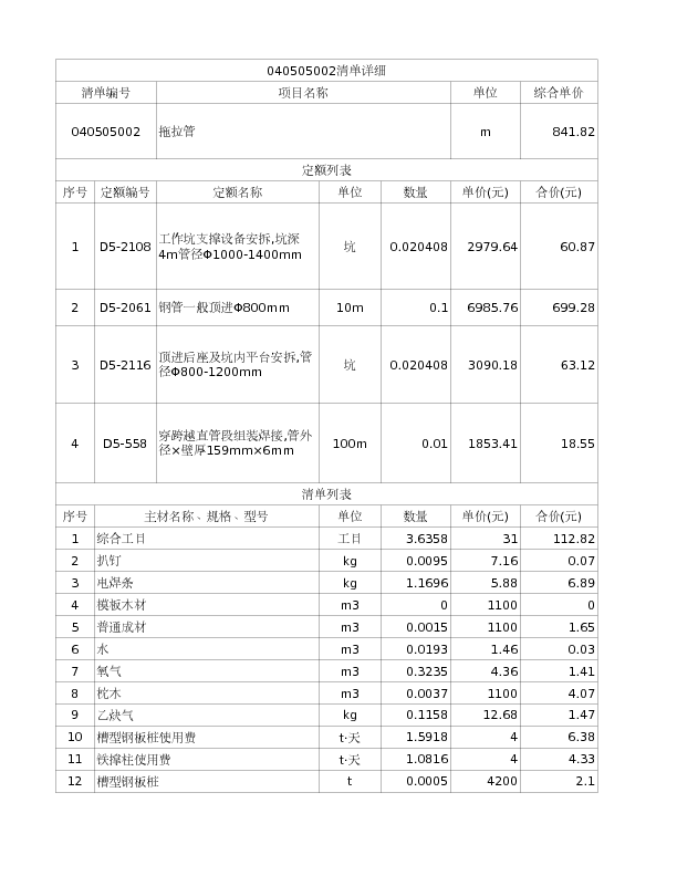 040505002  拖拉管