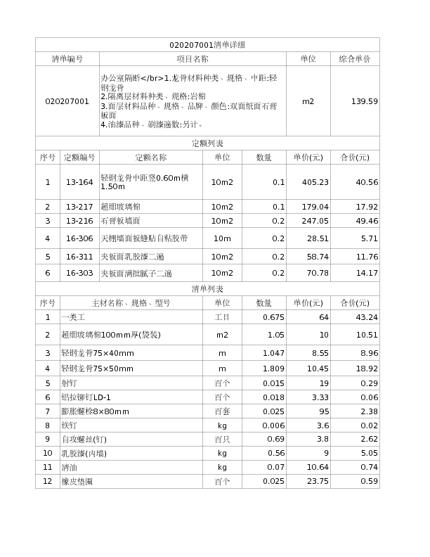 020207001  办公室隔断</br>1.龙骨材料种类、规格、中距:轻钢龙骨
