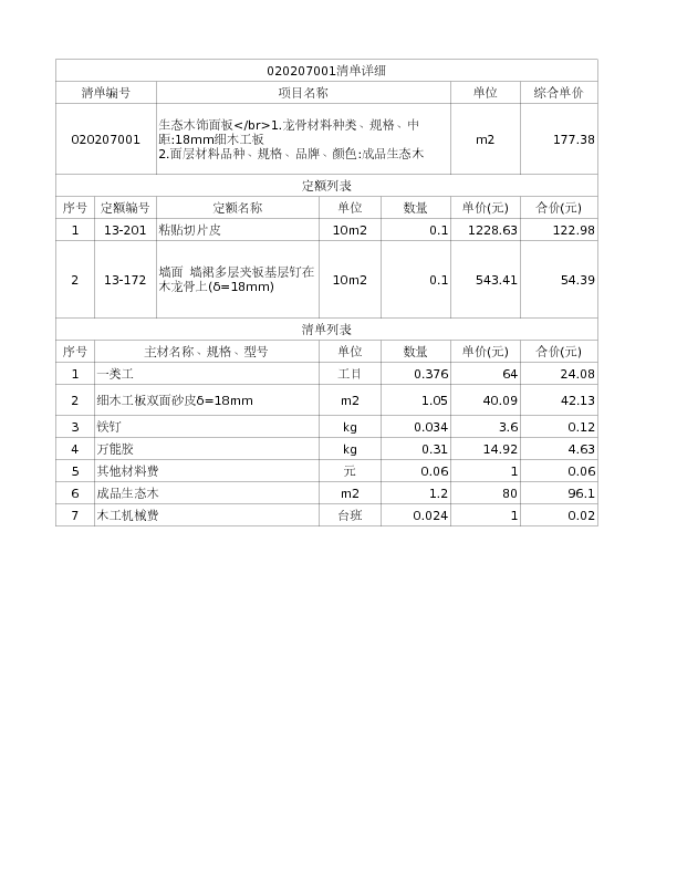020207001  生态木饰面板</br>1.龙骨材料种类、规格、中距:18mm细木工板
