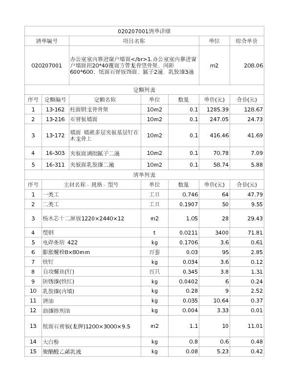 020207001  办公室室内靠进窗户墙面</br>1.办公室室内靠进窗户墙面用20*40覆面方管龙骨竖骨架，间距600*600，纸面石膏板饰面，腻子2遍，乳胶漆3遍
