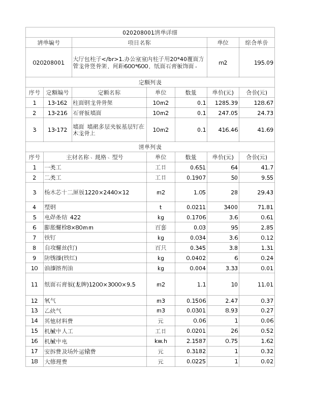 020208001  大厅包柱子</br>1.办公室室内柱子用20*40覆面方管龙骨竖骨架，间距600*600，纸面石膏板饰面。