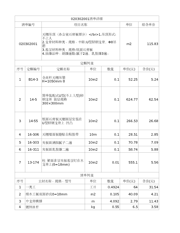 020302001  天棚吊顶（办公室石膏板部分）</br>1.吊顶形式:不上人
