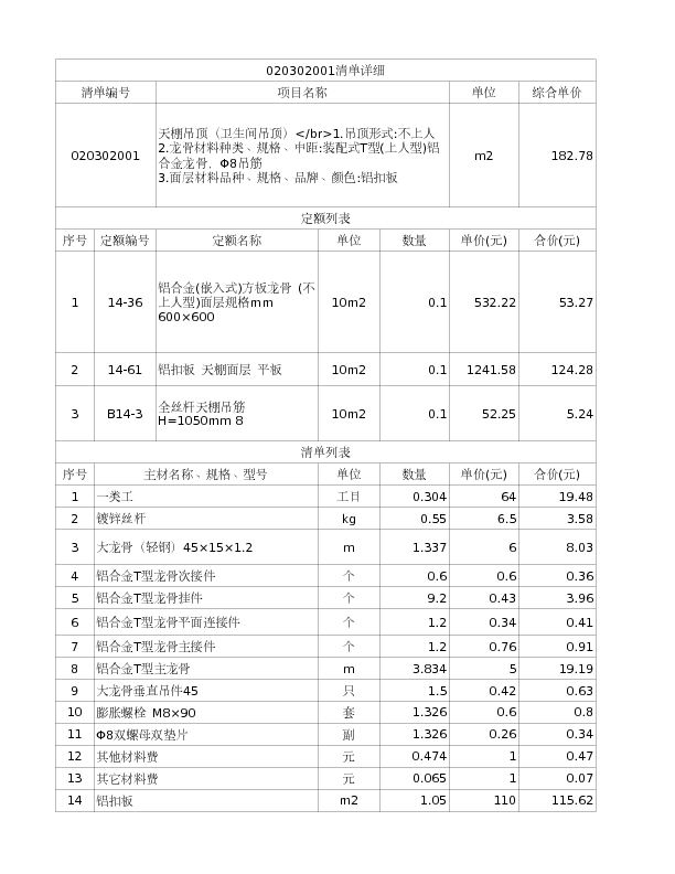 020302001  天棚吊顶（卫生间吊顶）</br>1.吊顶形式:不上人
