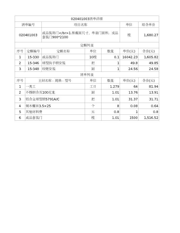 020401003  成品装饰门</br>1.框截面尺寸，单扇门面积：成品套装门900*2100