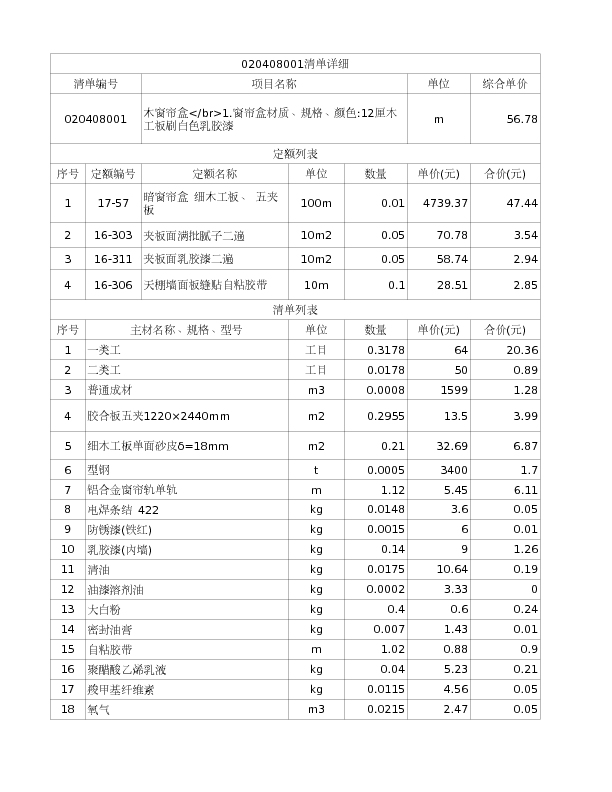020408001  木窗帘盒</br>1.窗帘盒材质、规格、颜色:12厘木工板刷白色乳胶漆