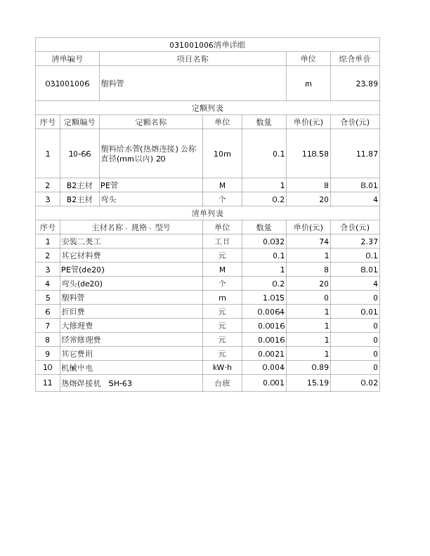 031001006  塑料管