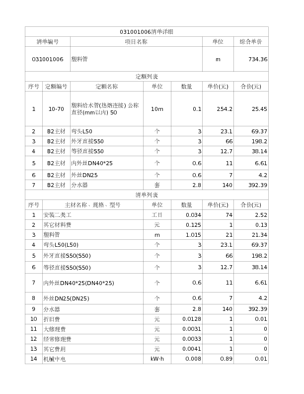 031001006  塑料管