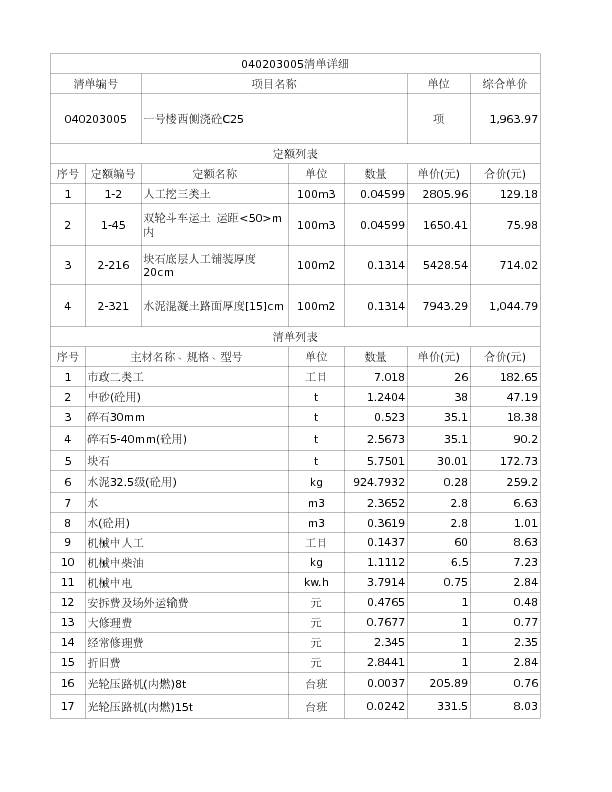 040203005  一号楼西侧浇砼C25