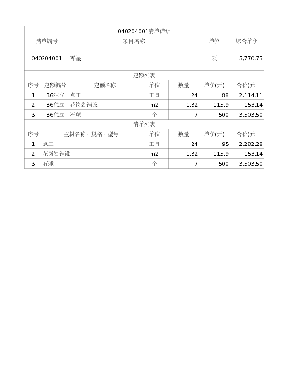 040204001  零星