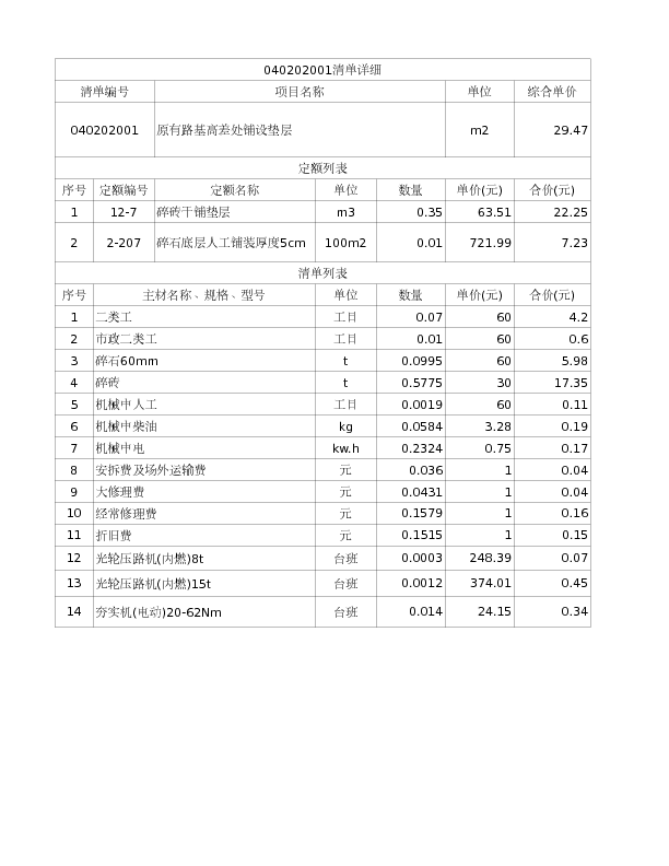 040202001  原有路基高差处铺设垫层