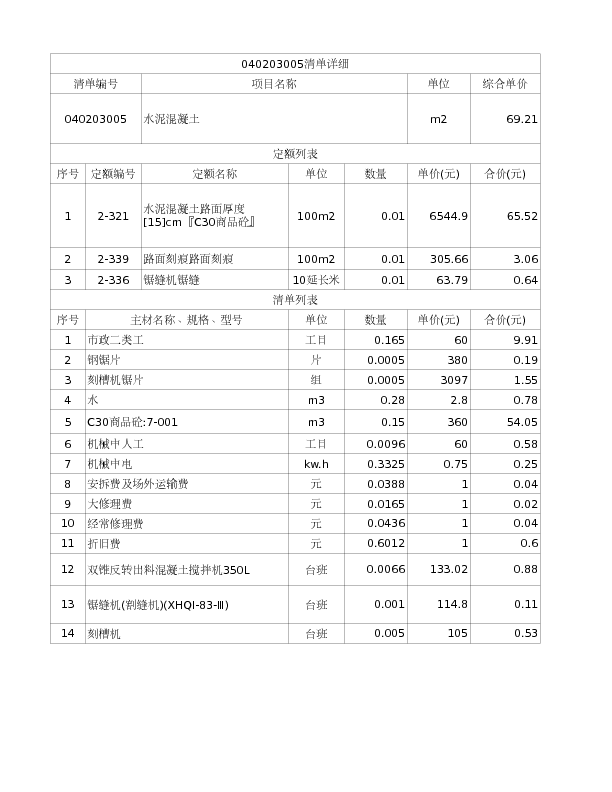 040203005  水泥混凝土