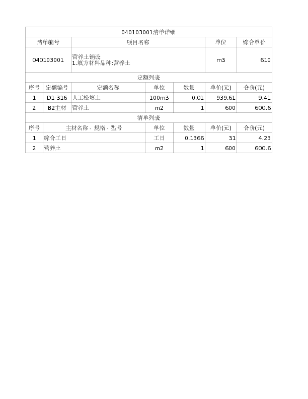 040103001  营养土铺设