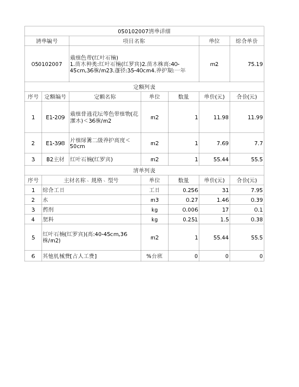 050102007  栽植色带(红叶石楠)