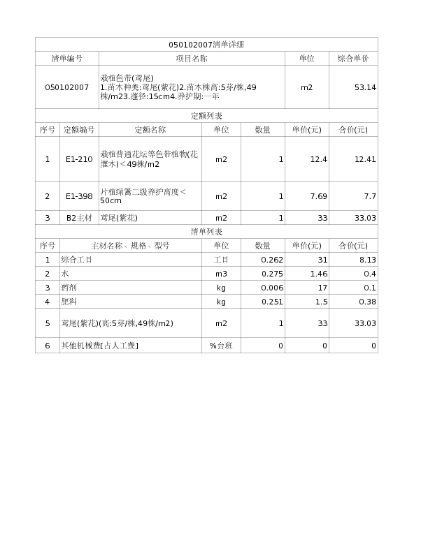 050102007  栽植色带(鸢尾)