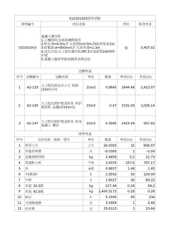 010201003  混凝土灌注桩