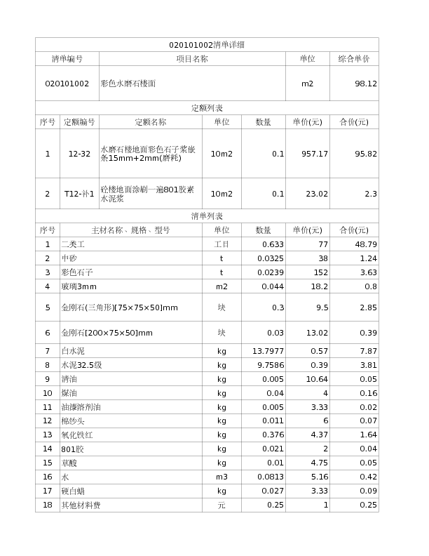020101002  彩色水磨石楼面
