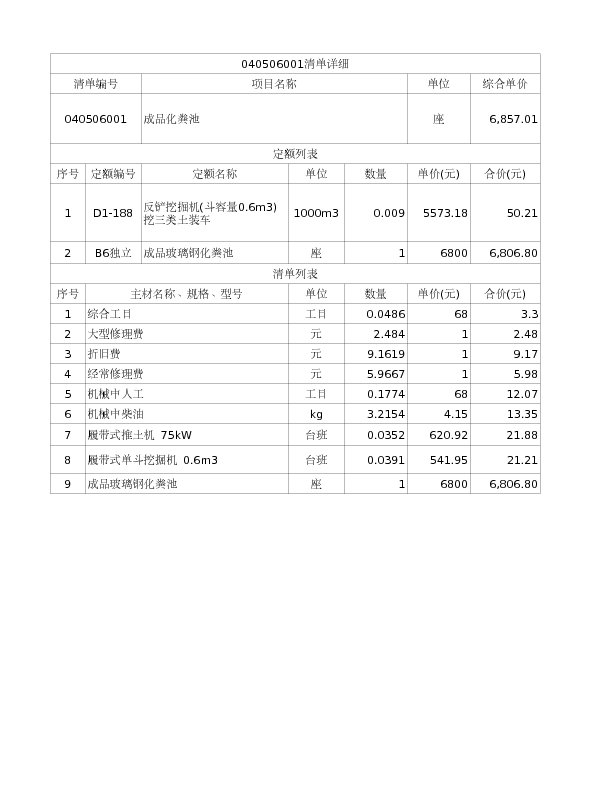 040506001  成品化粪池