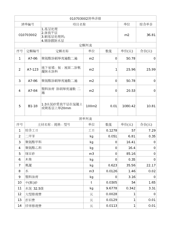 010703002  涂膜防水