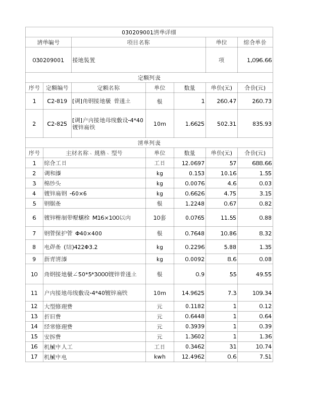 030209001  接地装置