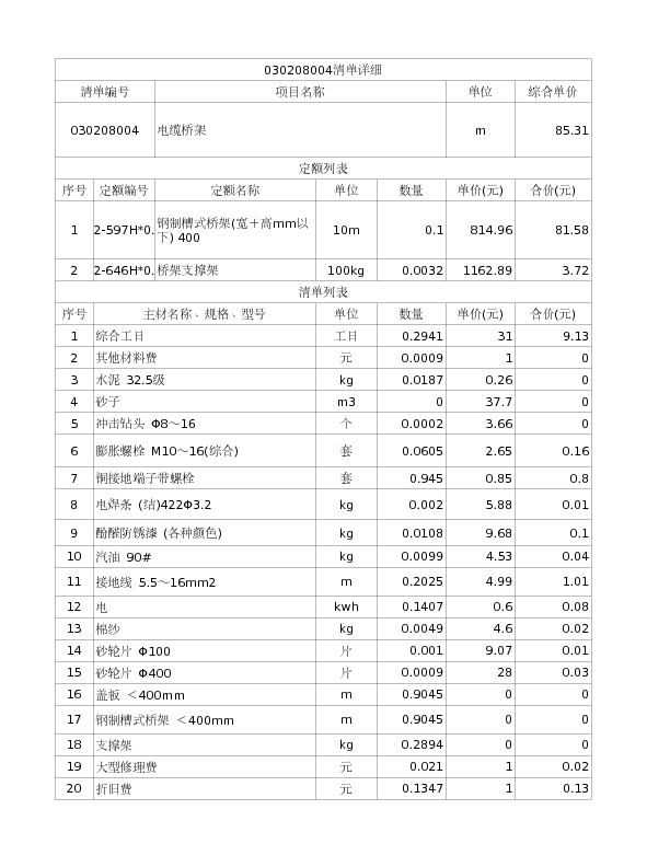 030208004  电缆桥架