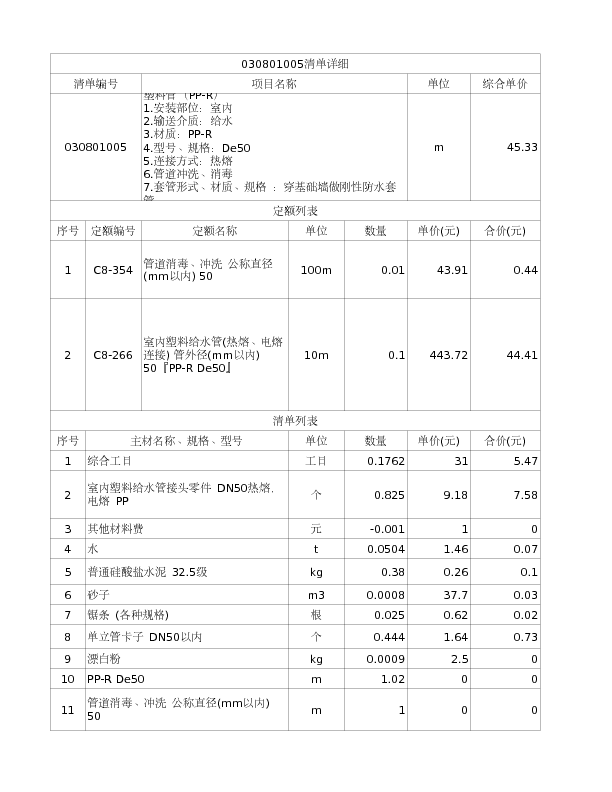 030801005  塑料管（PP-R）