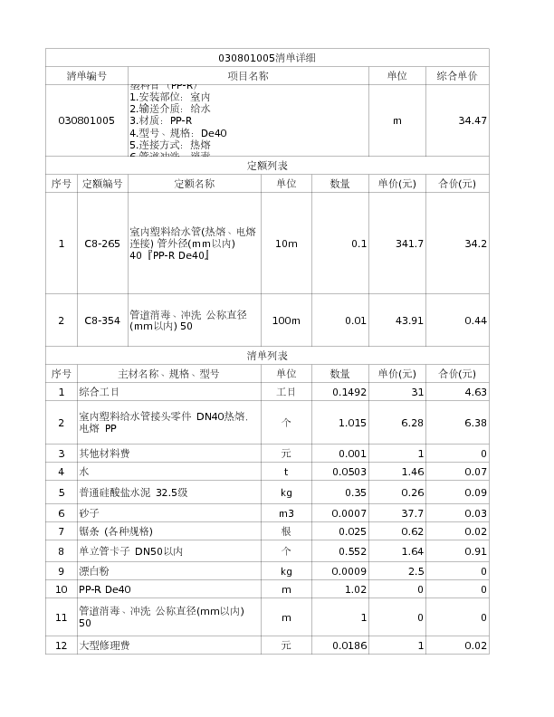 030801005  塑料管（PP-R）