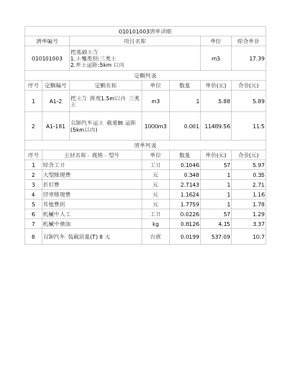 010101003  挖基础土方
