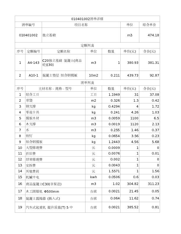 010401002  独立基础