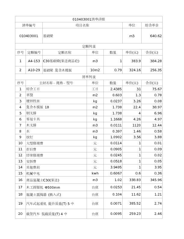 010403001  基础梁