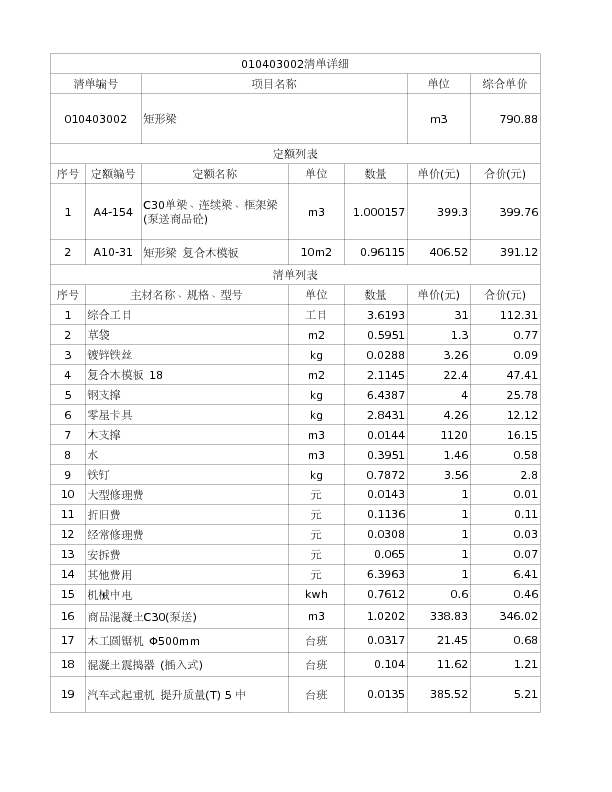 010403002  矩形梁