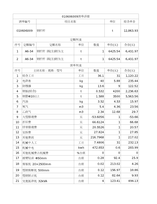 010606009  钢栏杆
