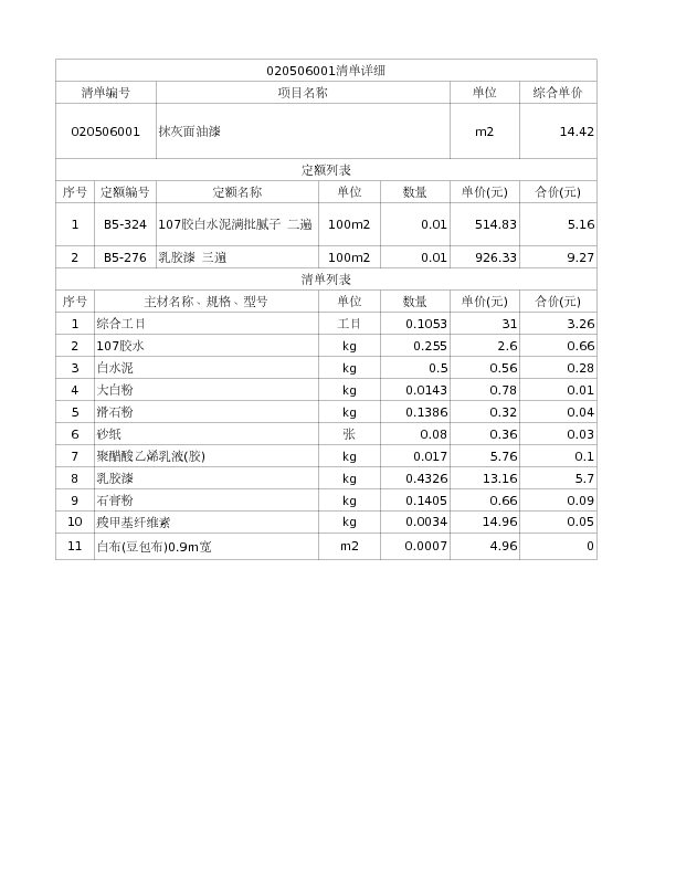 020506001  抹灰面油漆