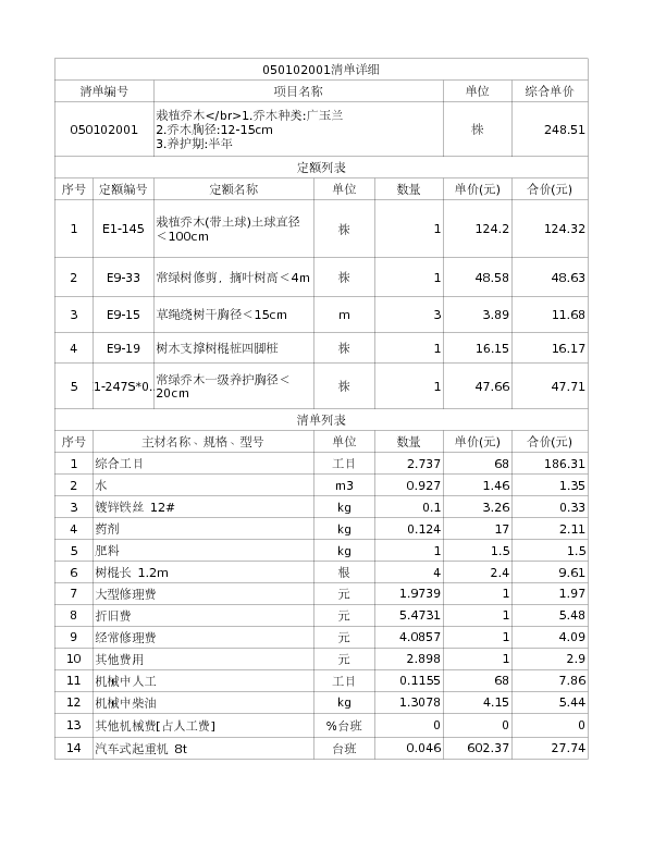 050102001  栽植乔木</br>1.乔木种类:广玉兰

