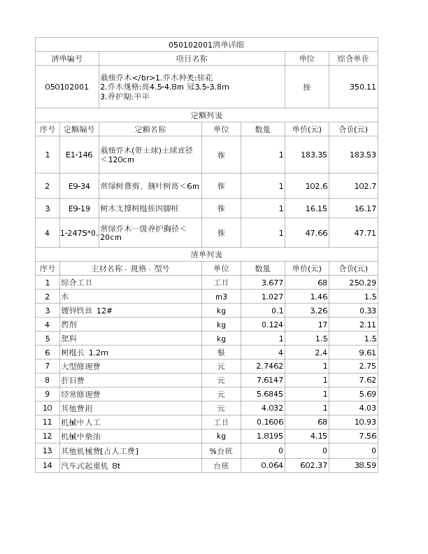 050102001  栽植乔木</br>1.乔木种类:桂花
